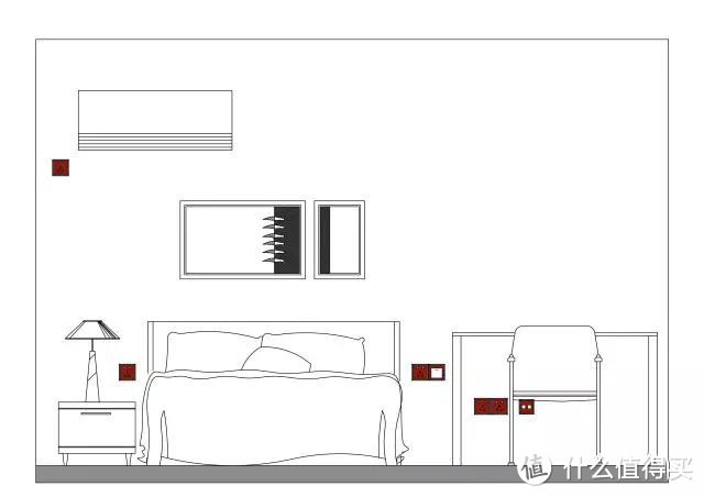 懒人必备！3分钟弄懂家里插座都要怎么布置