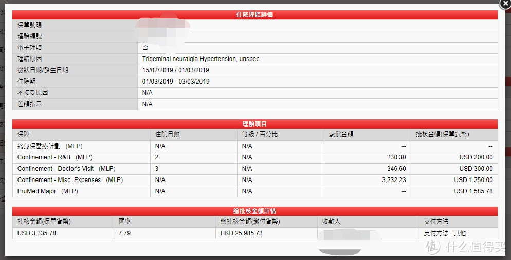 原创，2019年3月香港保险理赔