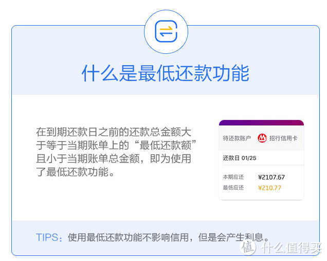 信用卡使用中的坑：扒一扒信用卡的最低还款