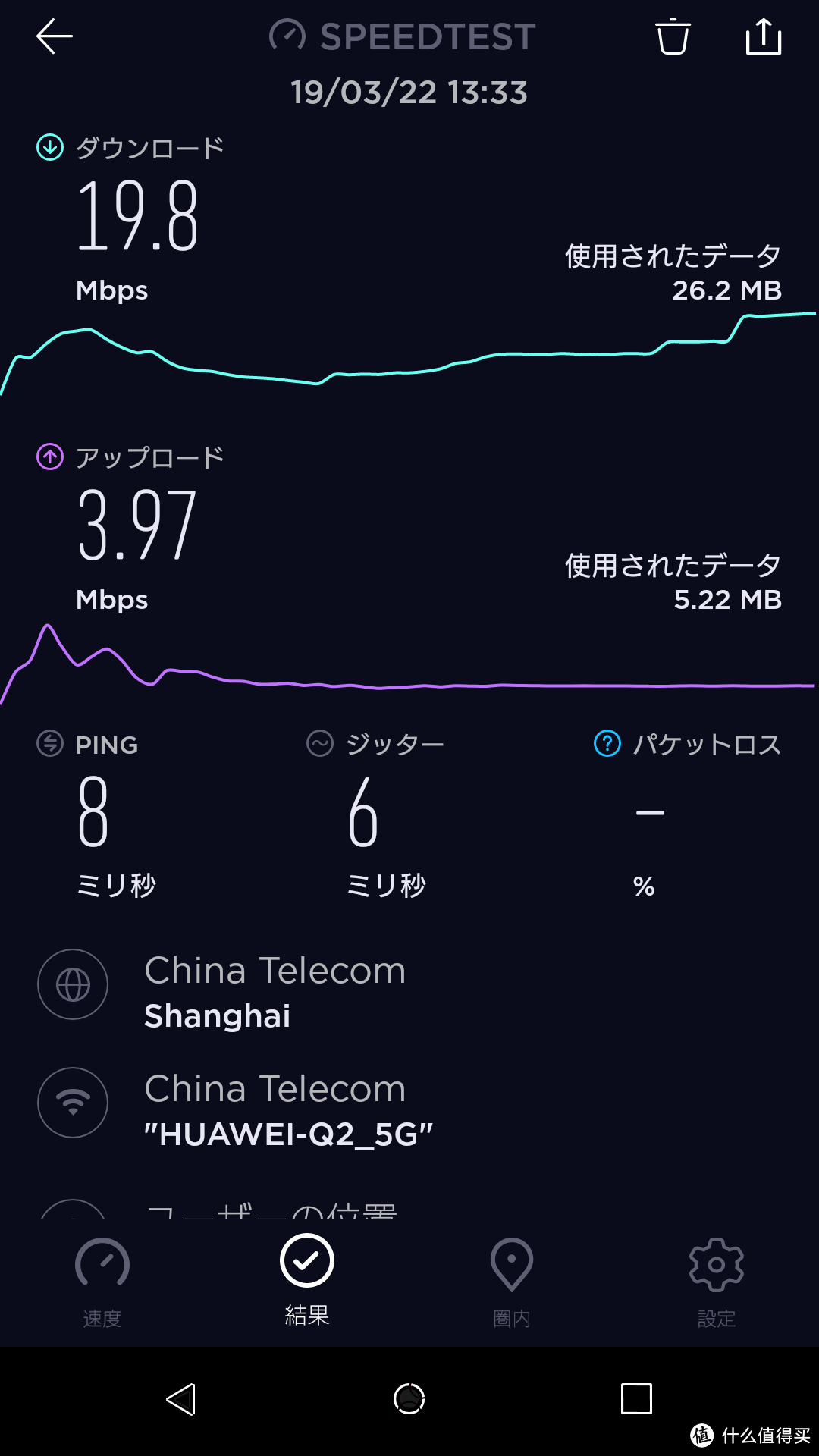 远距离5G信号提升很明显 - 华为路由Q2 Pro千兆子母路由