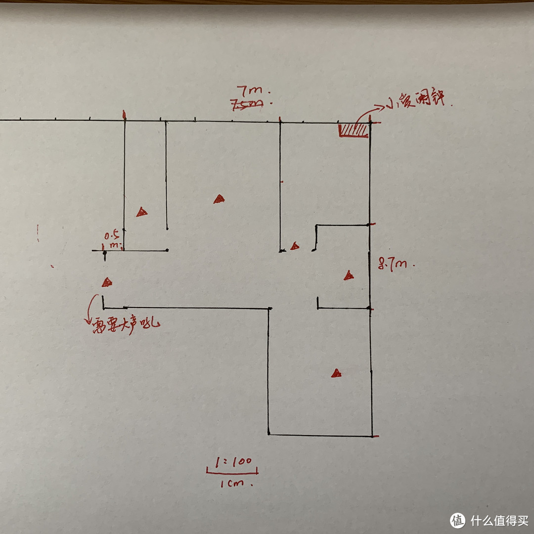 目前住房的一个大概图