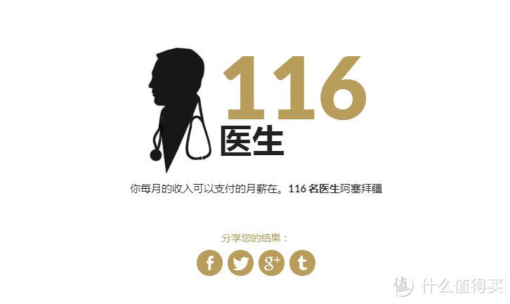 10万的年薪在阿塞拜疆可以用来支付116医生的薪水