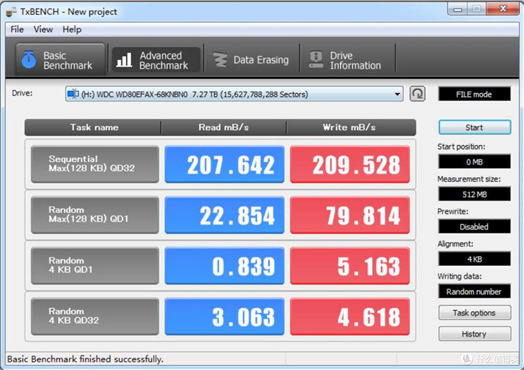 西部数据的NAS老将红盘8T测试——Western Digital Red 8T测试