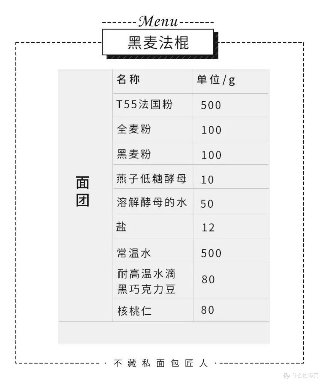 黑麦法棍那么容易做,你为什么不盘它?