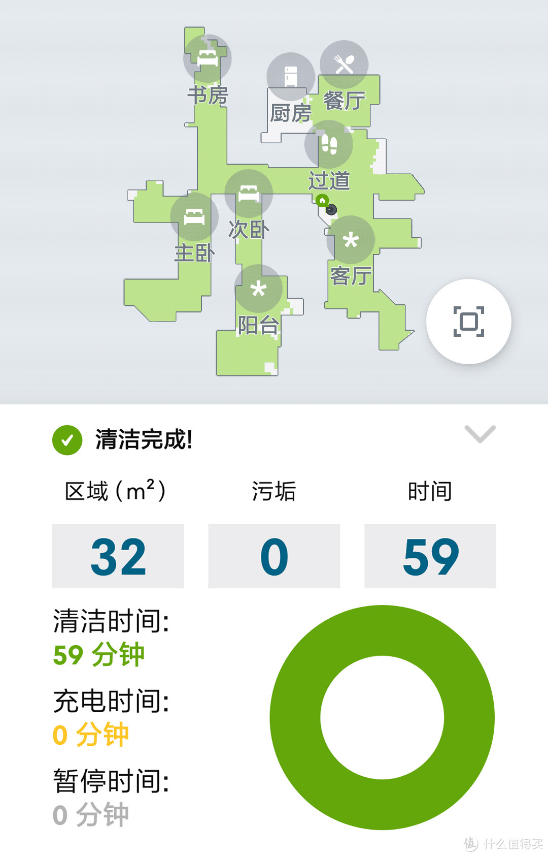 会自己倒垃圾的扫地机器人：iRobot i7＋ 附iRobot扫地机器人行为解读