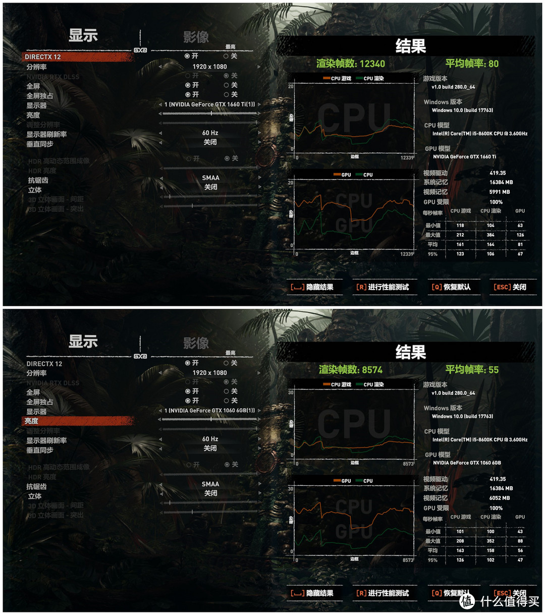 没对比没伤害 为什么说GTX1660Ti是2K档最值的显卡？