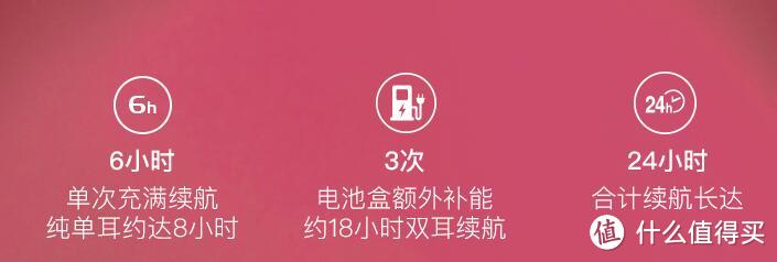 定位清晰，缺点明显---对比“真香”前辈airpods