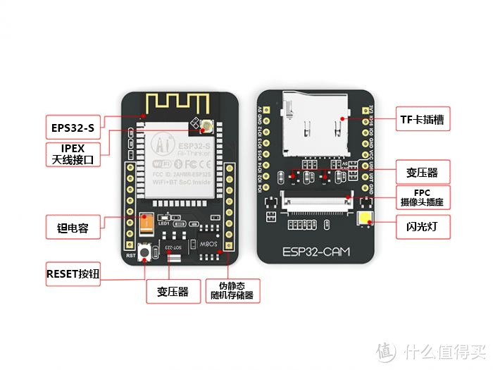 45元的WIFI摄像头模块，能玩出什么花样？