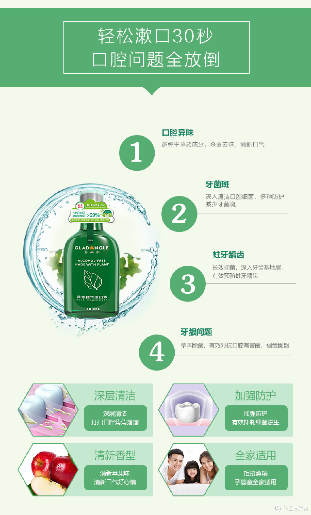 安格乐漱口水——一款让你做回小清新的必备神器