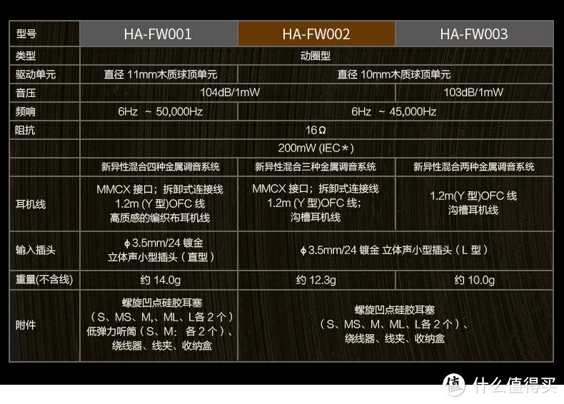 地外科技JVC fw002 小谈一下