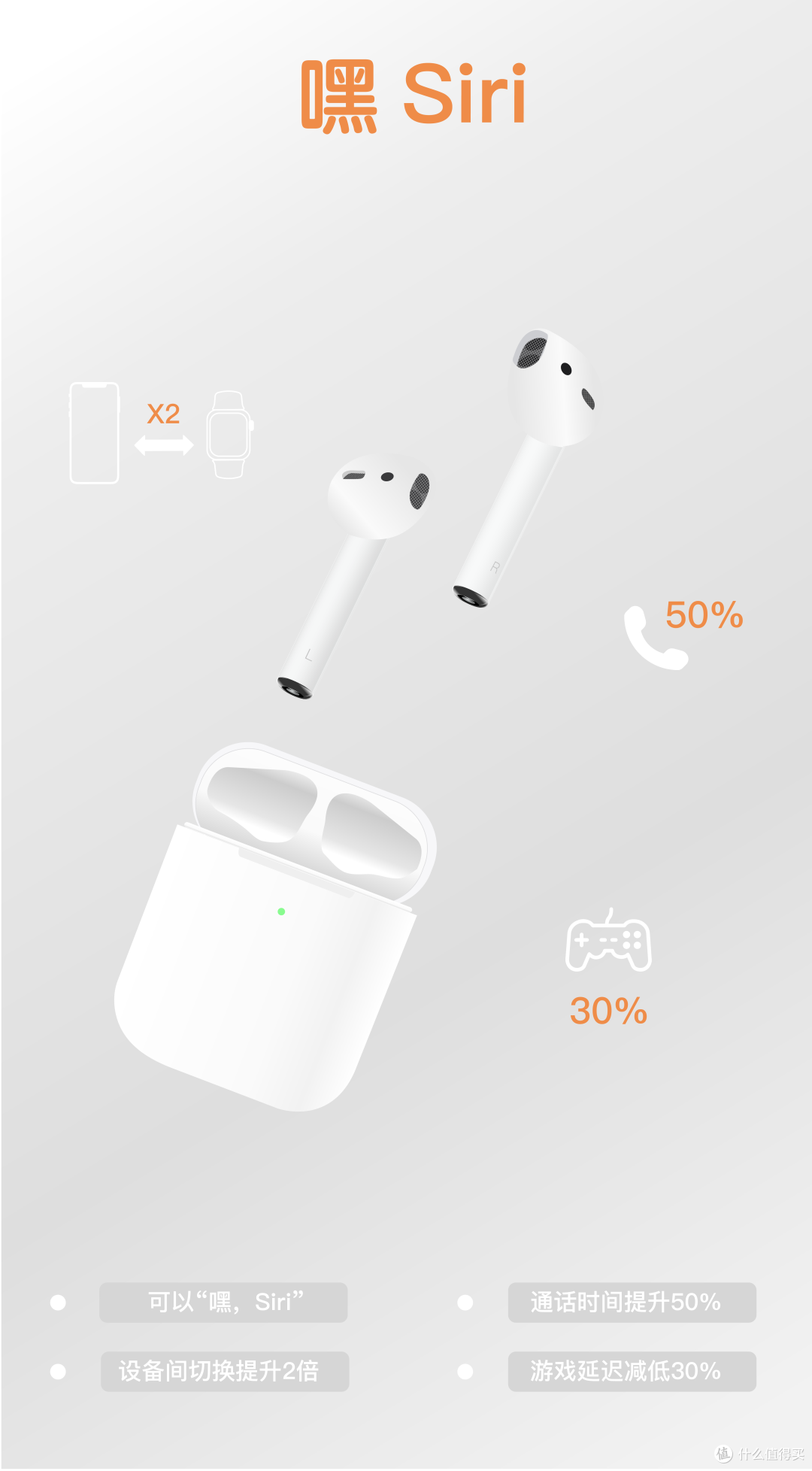 聊聊 AirPods 2