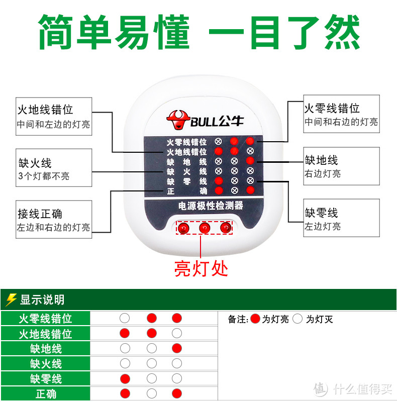 精打细算——装修好物推荐