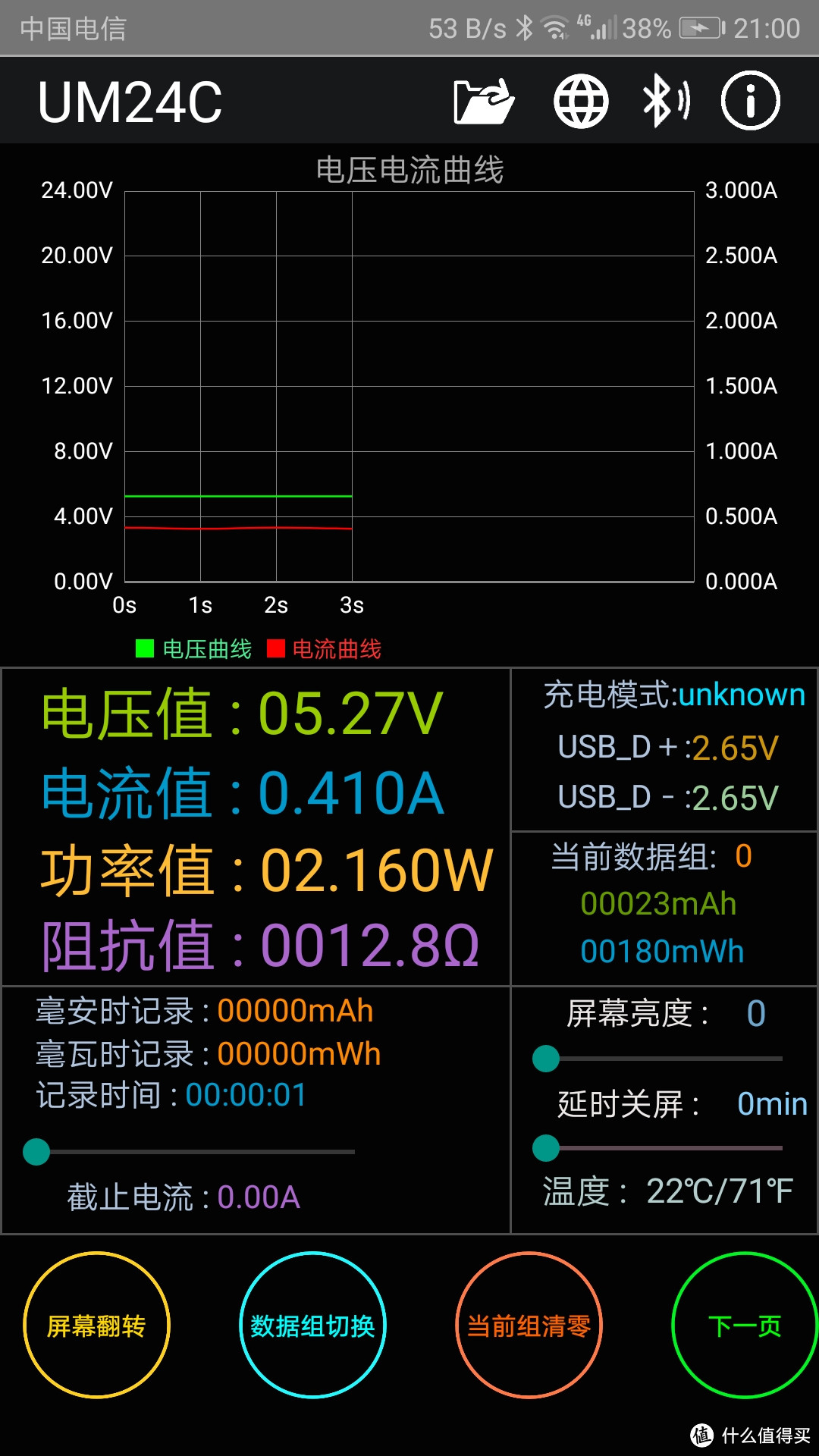 出差必备神器 紫米 USB充电器65W 快充套装版