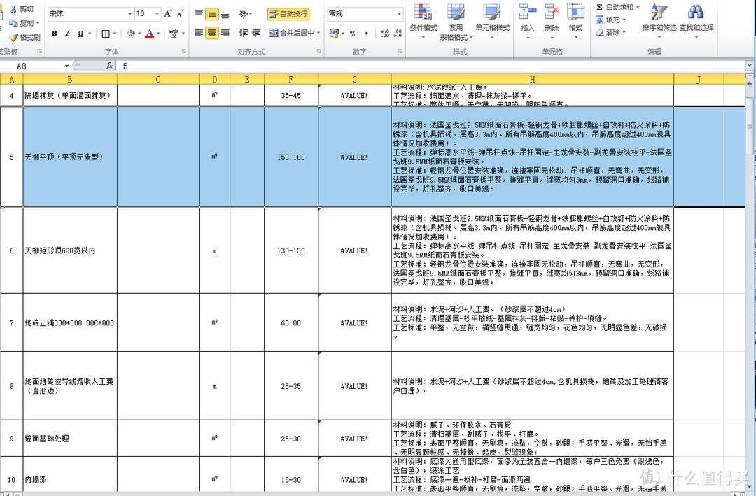 装修房子有什么顺序和流程？