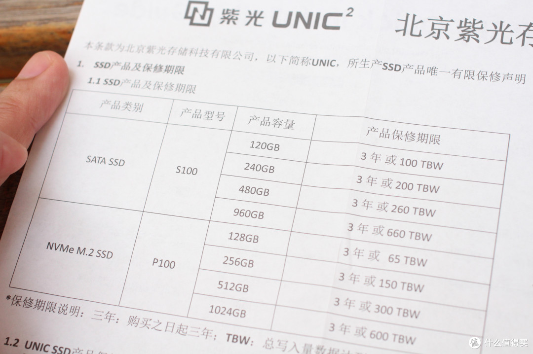 紫光首款SSD评测:首次采用国产闪存芯片?不,这恐怕还在PPT里
