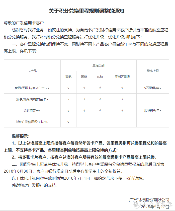 平民也能玩信用卡