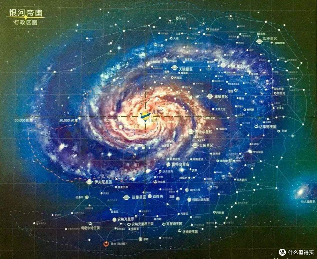荐书团--那些科幻书