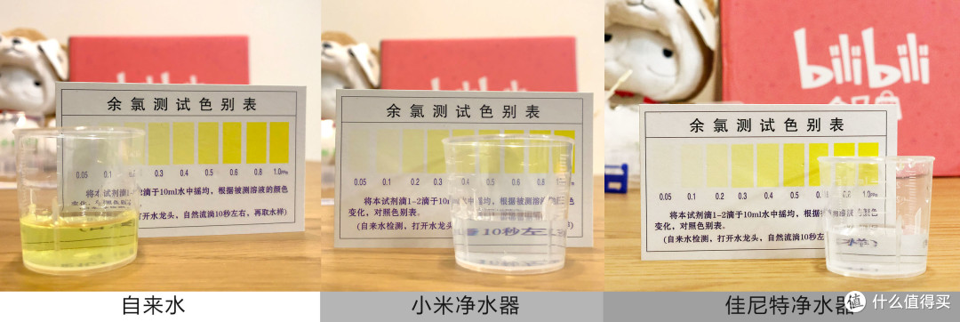A.O.史密斯入驻米家-佳尼特智能净水器