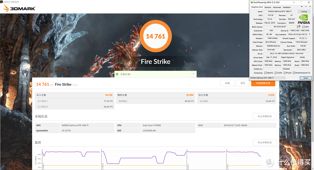 6张图，就可以了解1660Ti与RX590的差距