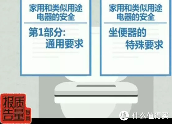 4成不合格!央视曝光智能马桶盖存漏电风险,进口国产都被点名!还敢买?