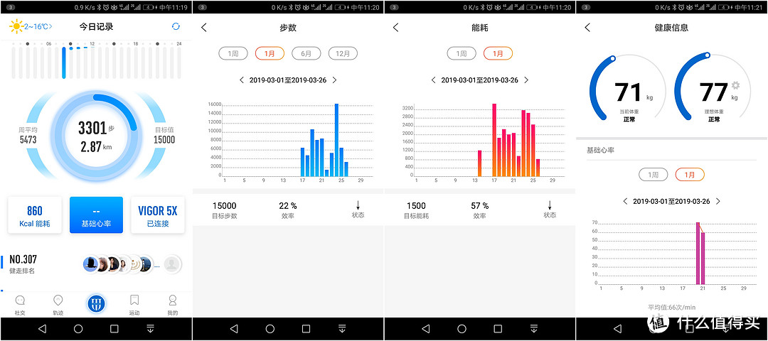 军工品质户外运动探索神器——军拓铁腕5X智能手表