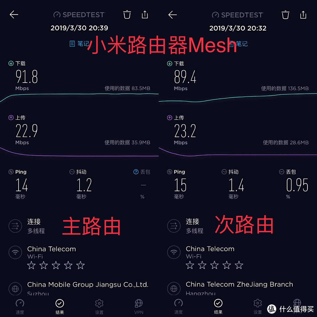 【小米路由器Mesh】开箱对比5年之约