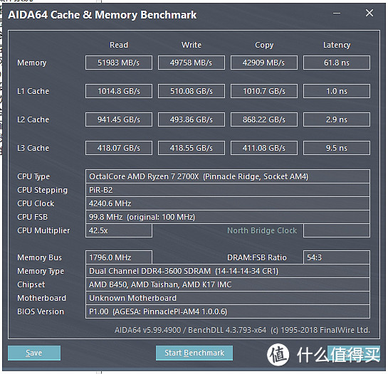 徒有尺寸大是没用的，关键还要颜高活好——AMD B450八核锐龙APEX主机装机实战