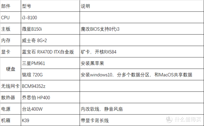 小钢炮k39 2 0装机记 电脑配件 什么值得买