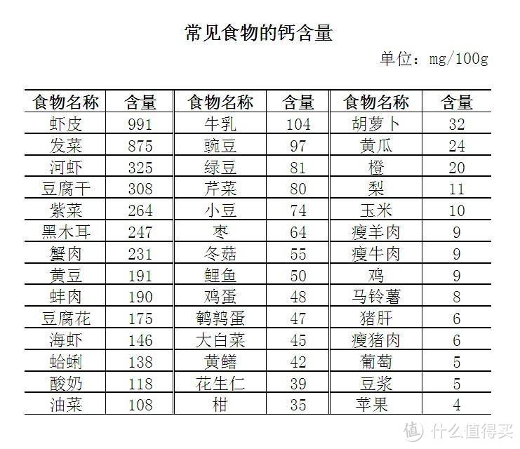 膝盖受伤只能静养？—3个健身冷思考