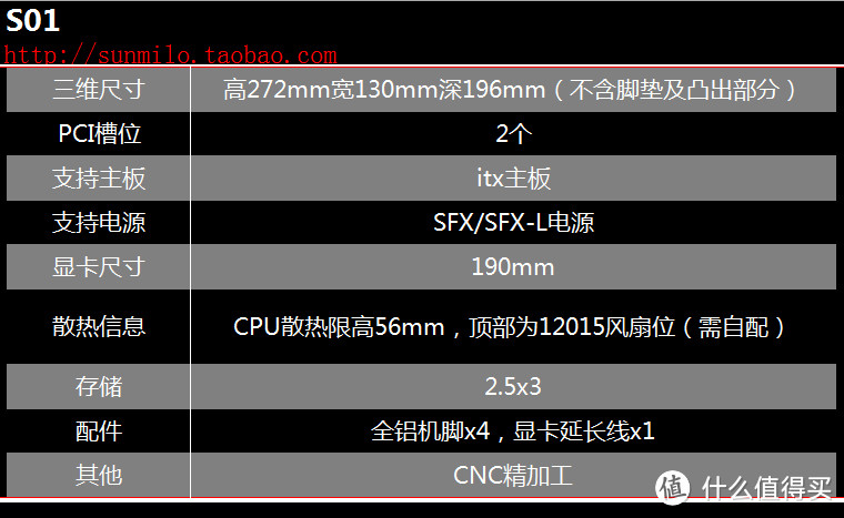 SFX小钢炮，孙总S01装机 — 使用SFX电源最小ITX机箱 6.9L