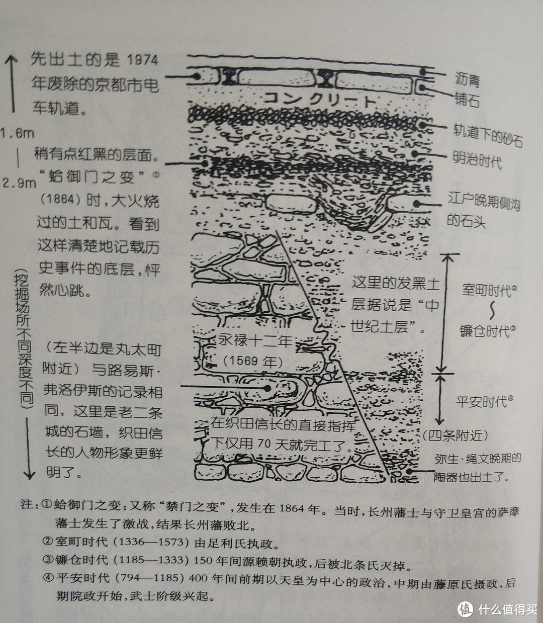 图书馆猿の2019读书计划24：《窥视日本》