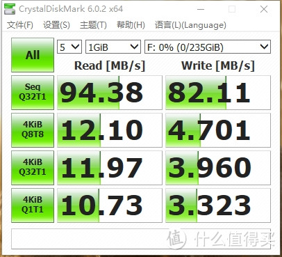 情怀再续！试水柯达 256GB TF存储卡