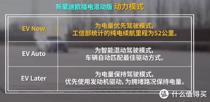 蒙迪欧新能源混动，一台真正的家用好帮手