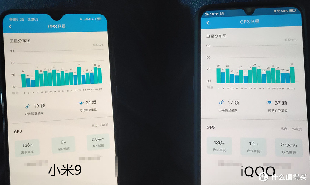 是否真像各自说的那么好？小米9、iQOO手机横向体验评测