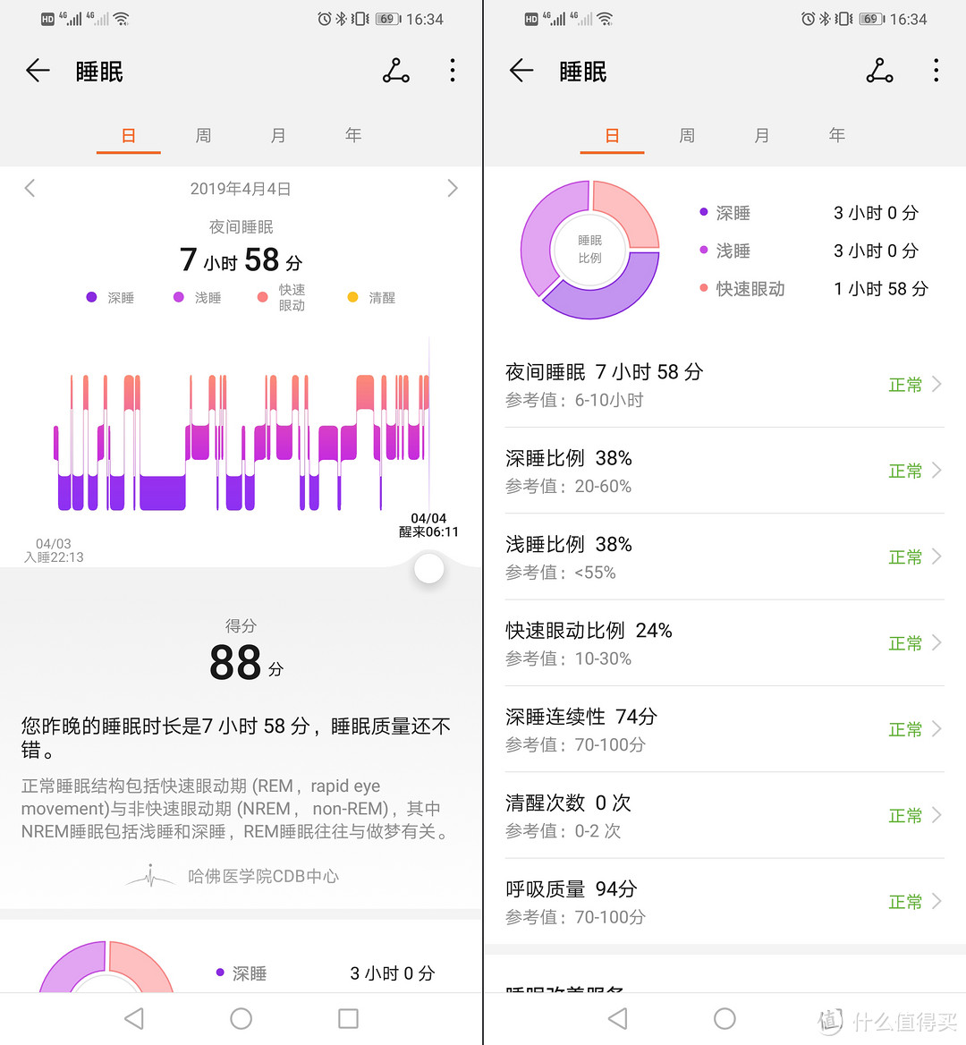 华为手环 3 Pro — 7X24小时关注您的健康