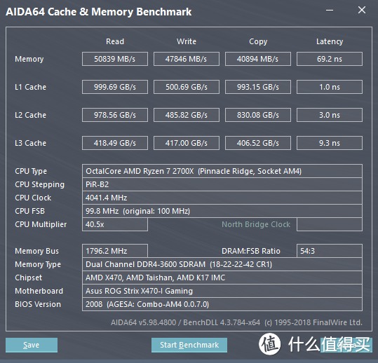 👆F4-3600C18D-16GTRS@R7 2700x DDR4 3600 C18 1.35v