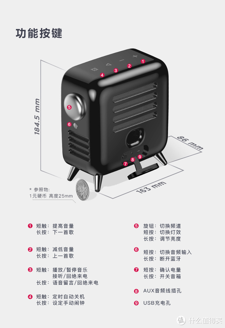 不一样的蓝牙音箱：Divoom/地纹 TIVOO-MAX 像素蓝牙音箱