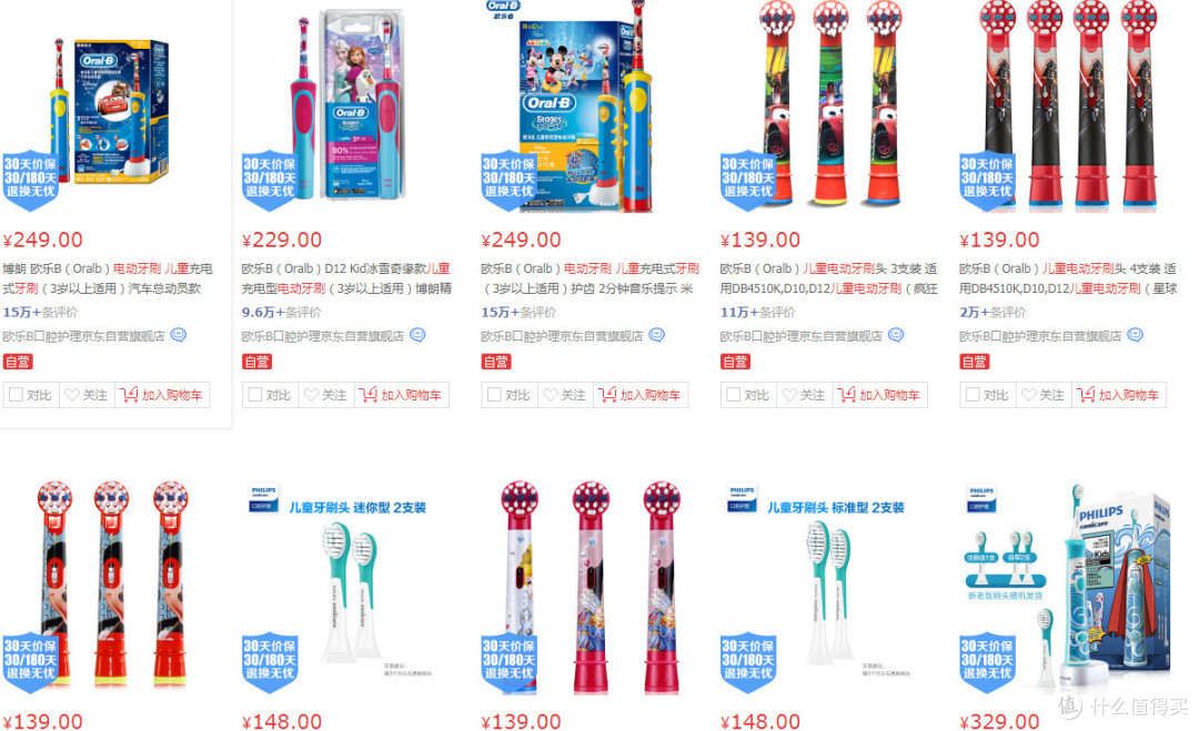 关注牙齿健康,应该从娃娃抓起——usmile Q1 冰淇淋儿童专业分段护理电动牙刷体验