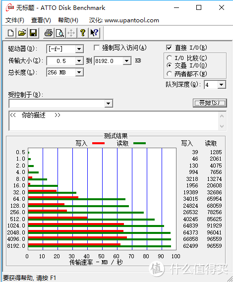 凑合的成绩