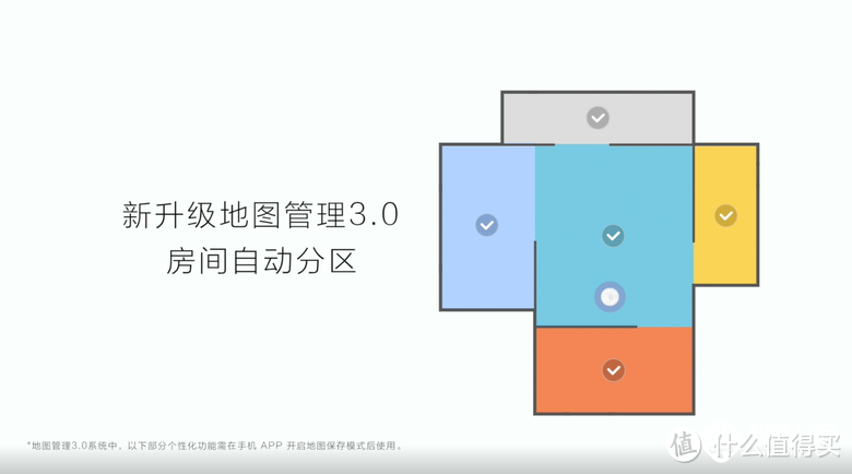 小米扫地机升级该买哪款？对比市面上口碑较好扫地机——深度体验石头扫地机T6