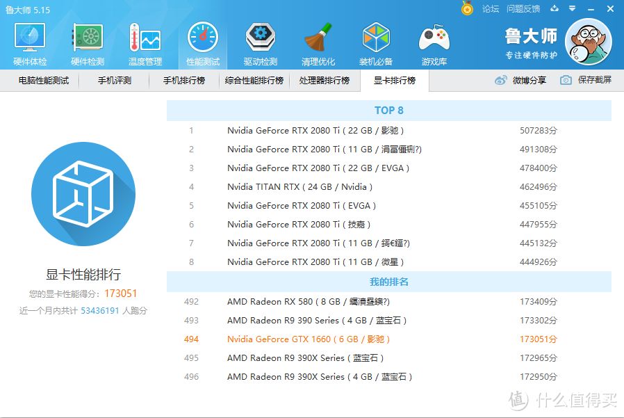 你和春天有个约会------影驰GTX1066大将试用报告