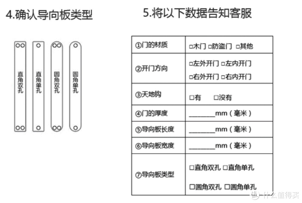 轻触即开 欧瑞博T1C智能门锁荣耀版评测