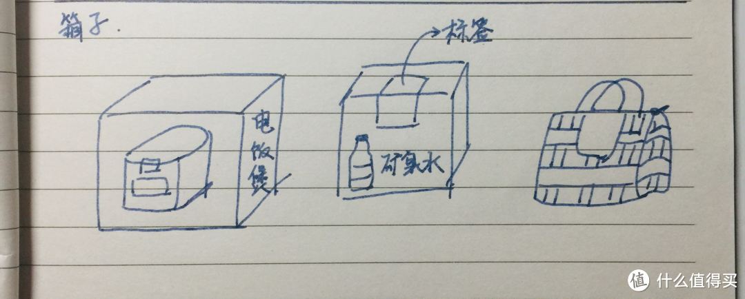 搬家很头痛？我用了这3步，轻松又快速