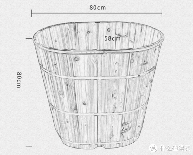 木制浴桶标准款规格，图片来自于宝贝描述，侵删