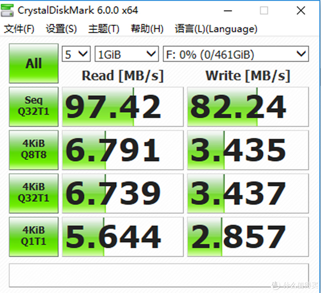 工薪也玩EDC，全套不过万的装备有什么