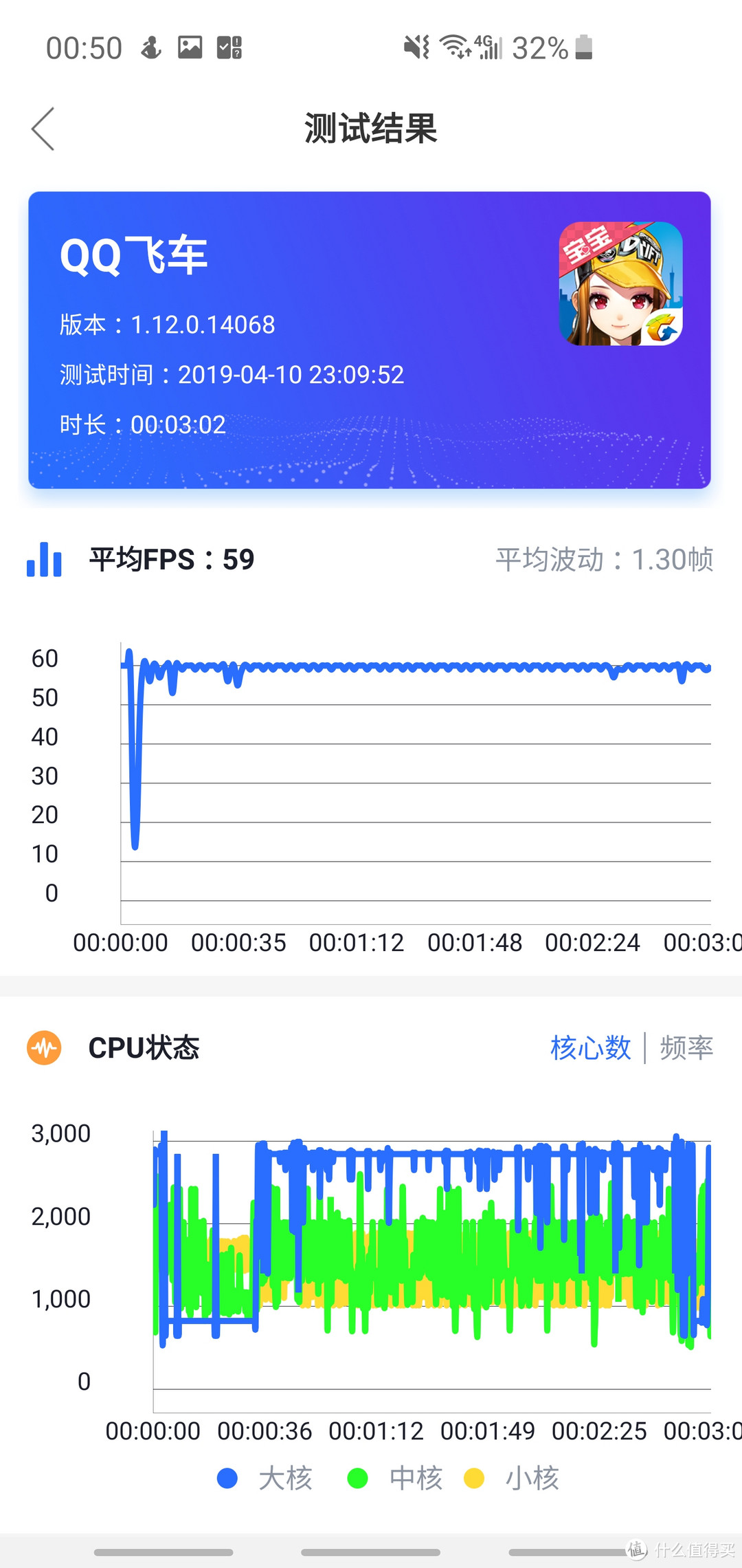 曾经王者再度归来？三星S10上手一个月使用感受