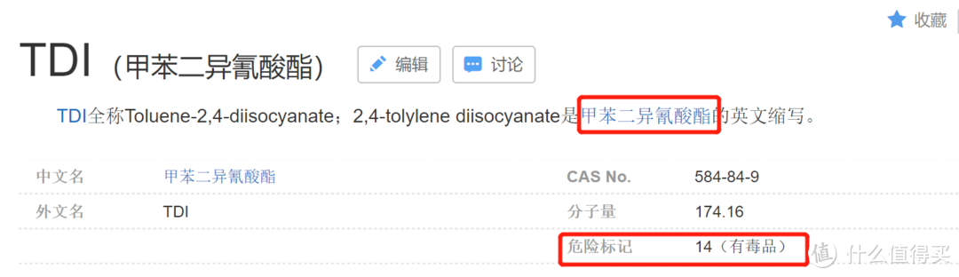 TDI 用于记忆棉发泡