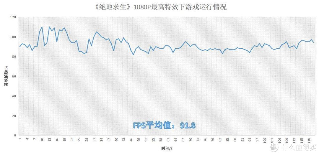 ALIENWARE Area-51m游戏初体验：游戏就该这么玩！