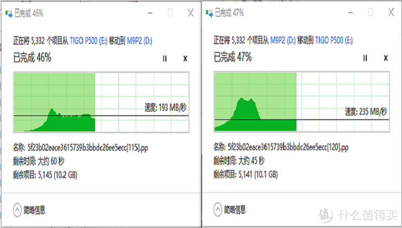 大文件传导