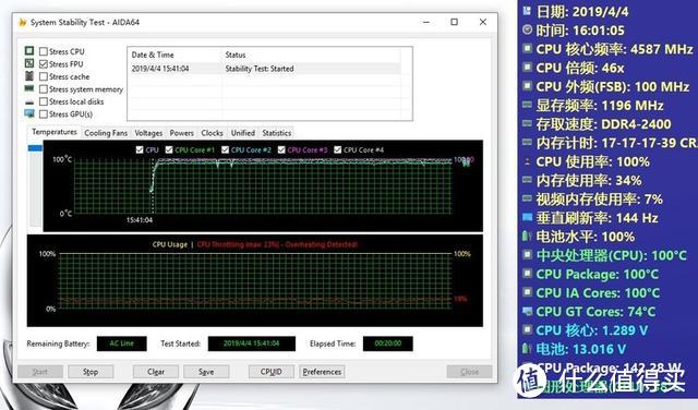 如何评价3.7万元的外星人 Alienware Area-51m 旗舰游戏本？